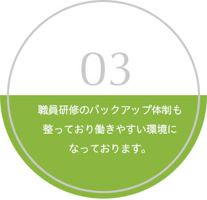 03 職員研修のバックアップも整っており、働きやすい環境になっております。